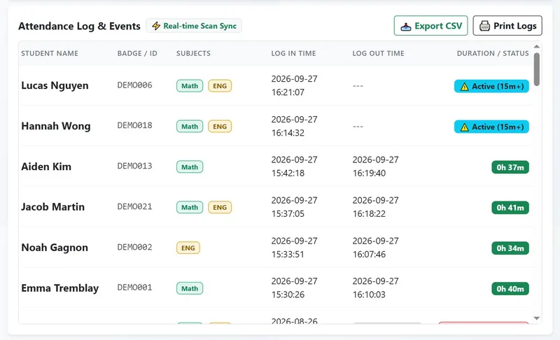 Koloku attendance log listing students with their subjects, arrival and departure times, and session length